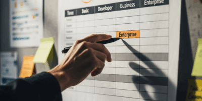 enterprise support comparison chart showing different AWS support tiers